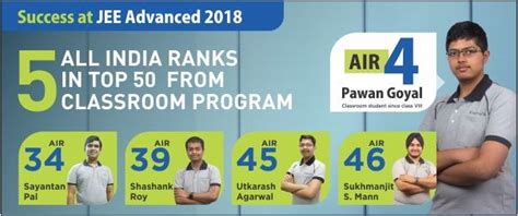 2018 jee advanced topper|jee 2018 air 5.